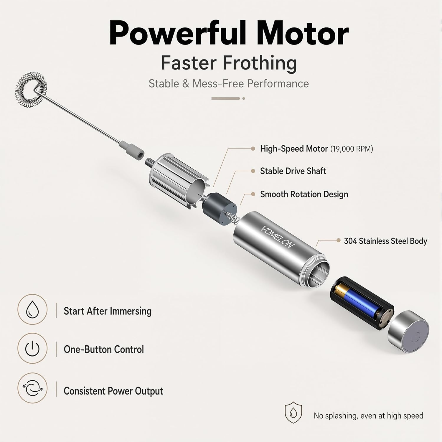 جهاز رغوة الحليب المحمول، يعمل - مراجعة Milk Frother وسعره