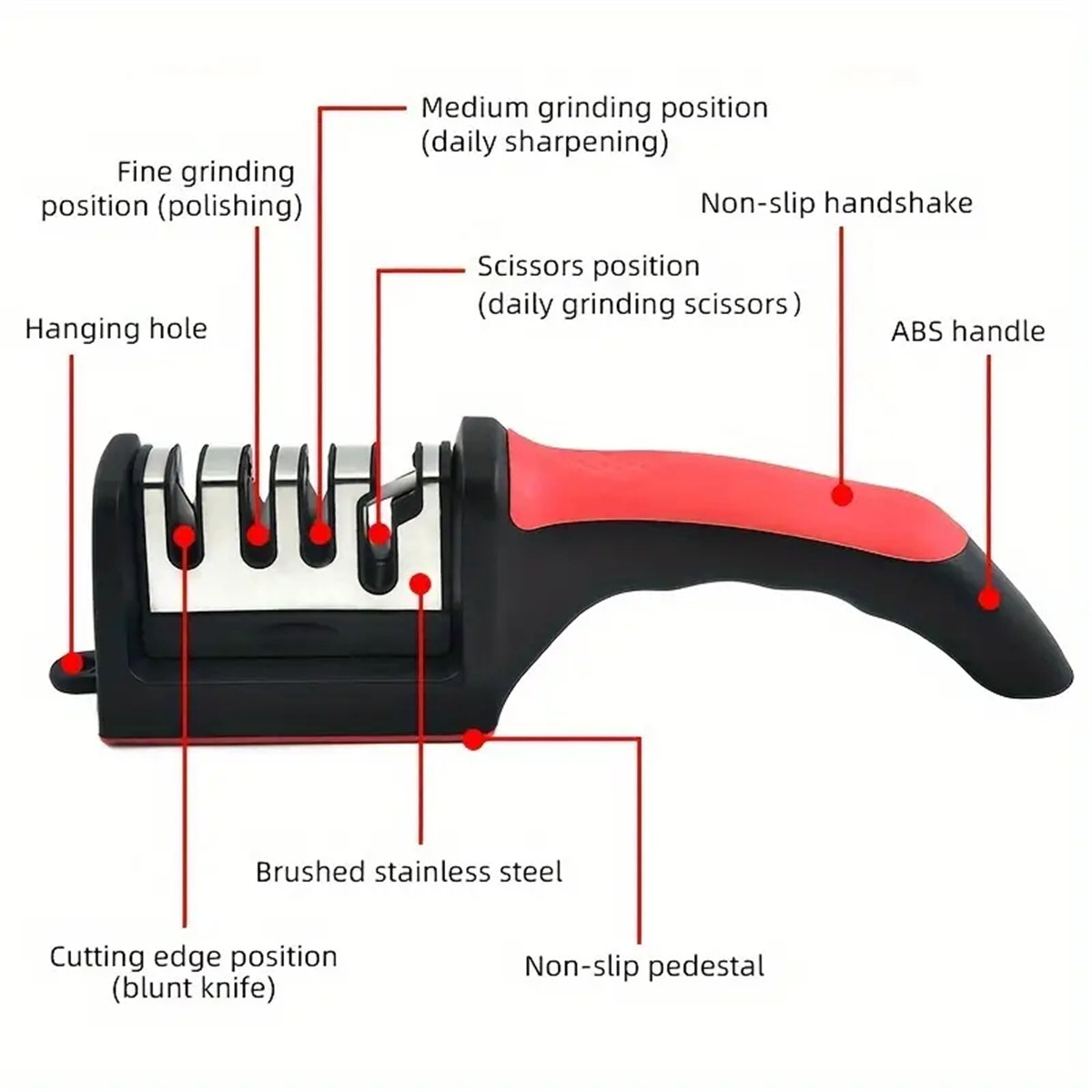 مبراة سكاكين متعددة الوظائف لل - مراجعة Kitchen Gadgets Needed وسعره